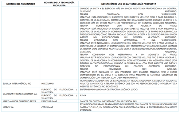 Nominaciones al plan de beneficios de salud 2019