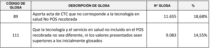 glosa 1