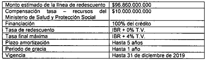 linea de redescuento findeter para ips